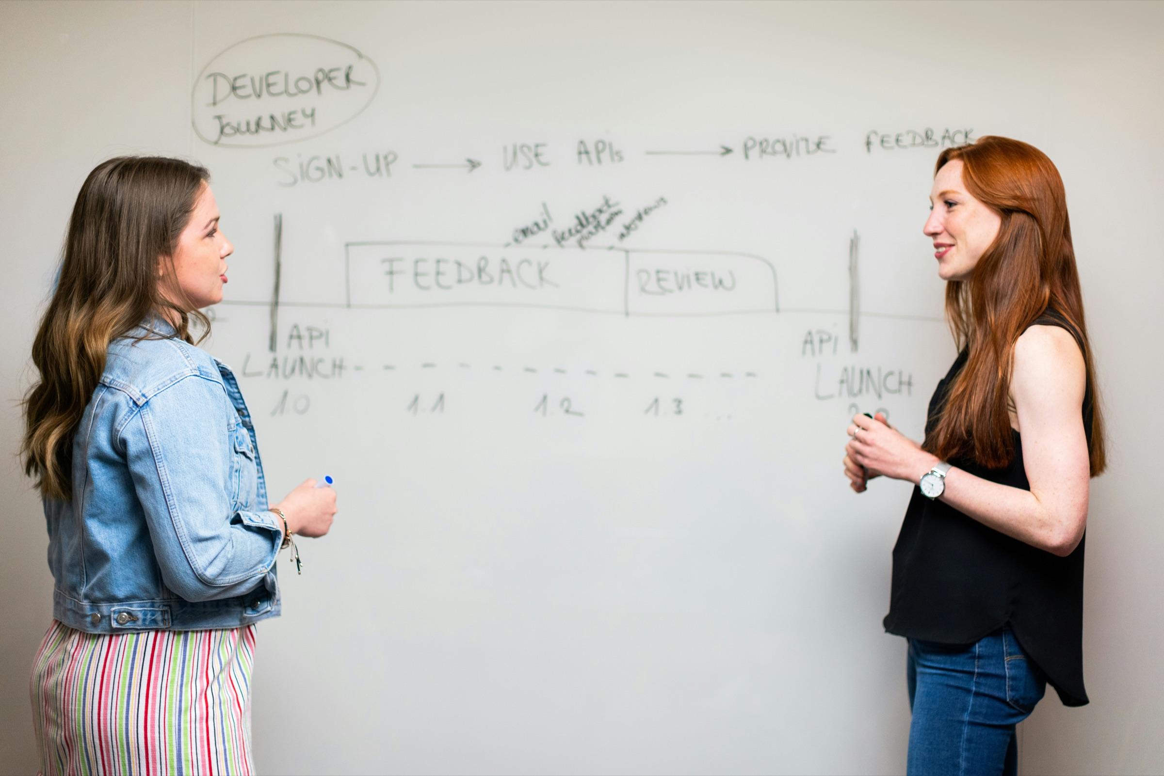 Two teachers discussing a plan at a whiteboard